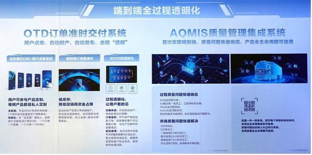 北汽重卡数字孪生智慧工厂落成投产，北京重卡首台车下线即交付